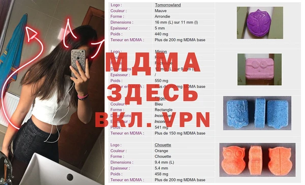 кристаллы Белокуриха